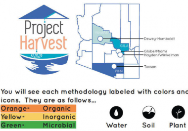 Project Harvest works in four Arizona communities